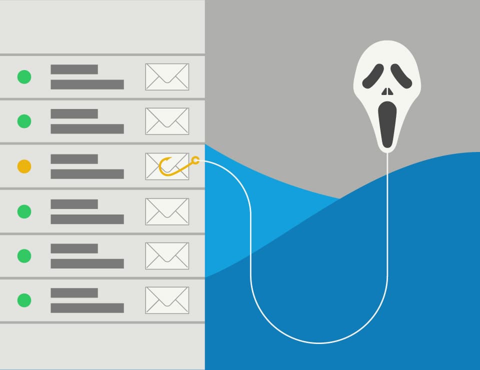 E-Mail-Liste mit Phishing-Angriff: Eine gelbe markierte Nachricht mit Angelhaken verbindet sich zu einer Scream-Maske im blauen Bereich.