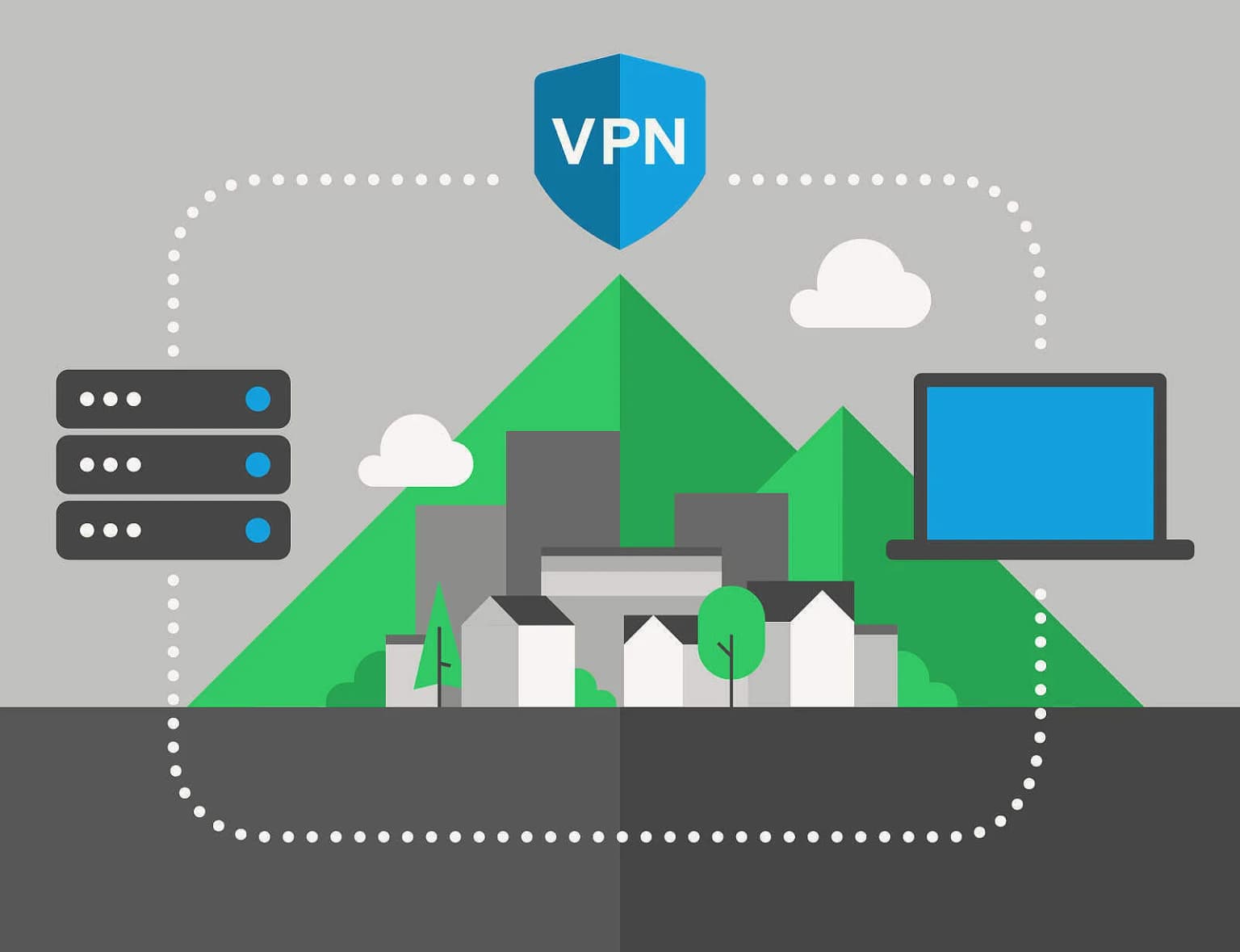 Digital Wissen VPN