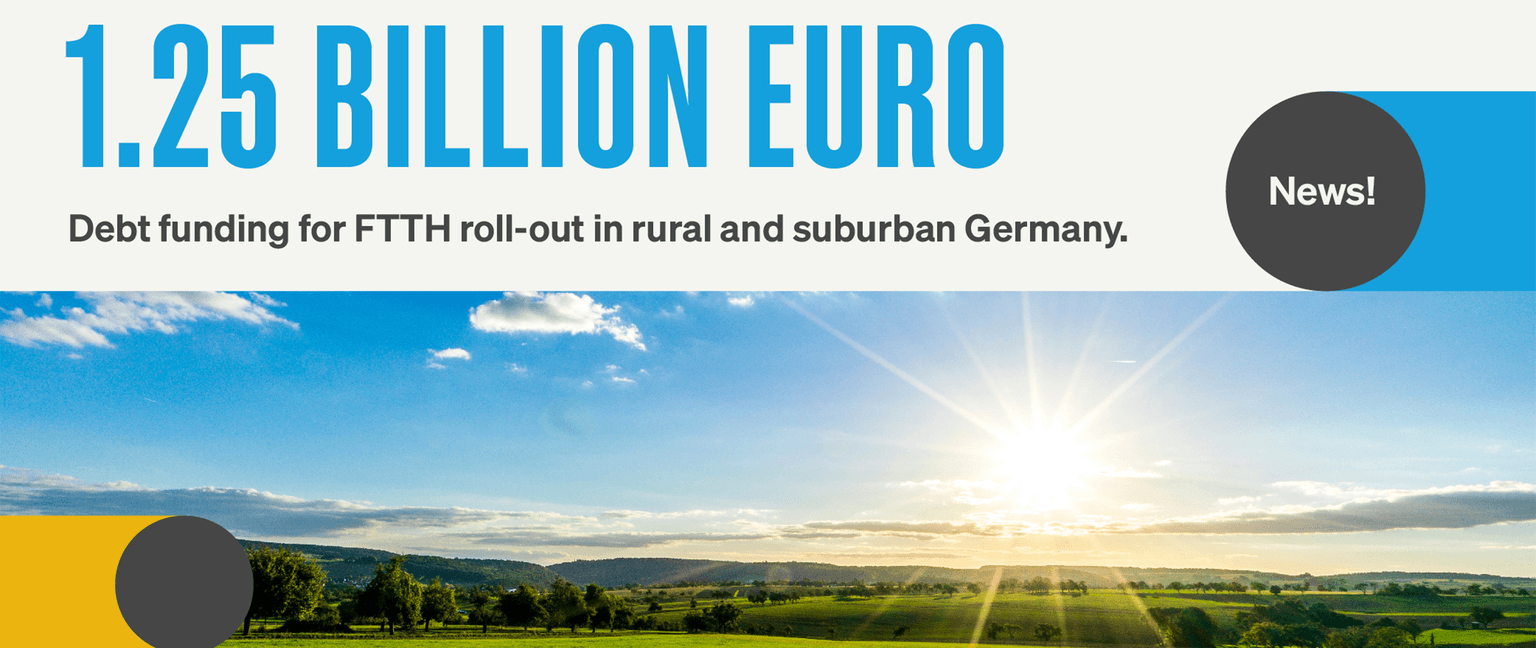 1,25 Milliarden Euro Finanzierung für FTTH-Ausbau in ländlichen und vorstädtischen Gebieten Deutschlands, Landschaftsbild im Sonnenuntergang.