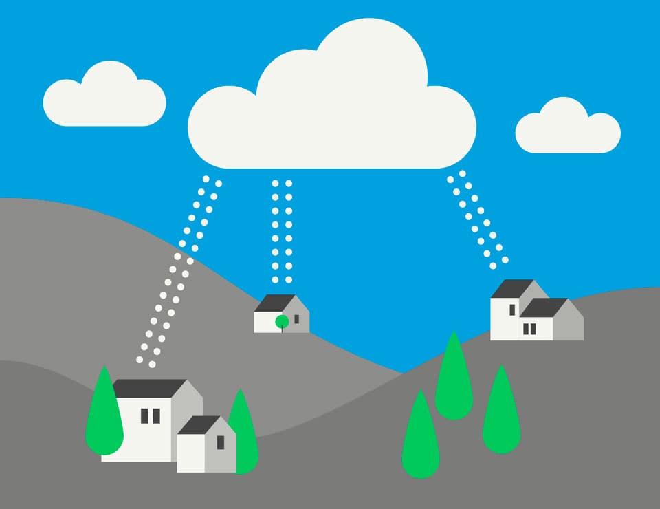 Grafische Darstellung eines Cloud-Computing-Netzwerks mit weißen Wolken, die Daten zu kleinen Häusern auf grauen Hügeln senden.