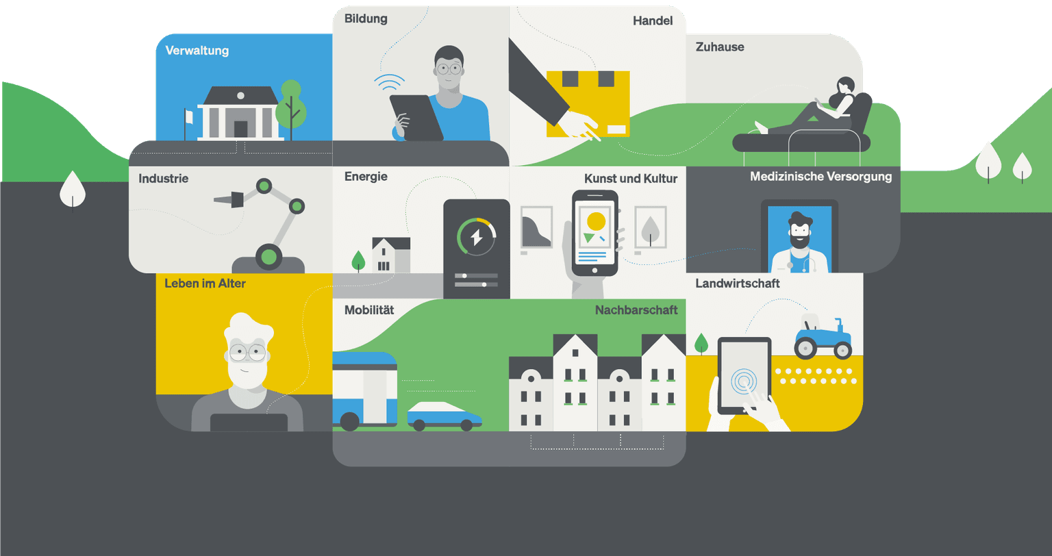Deutsche Glasfaser Ökosystem Infografik 2
