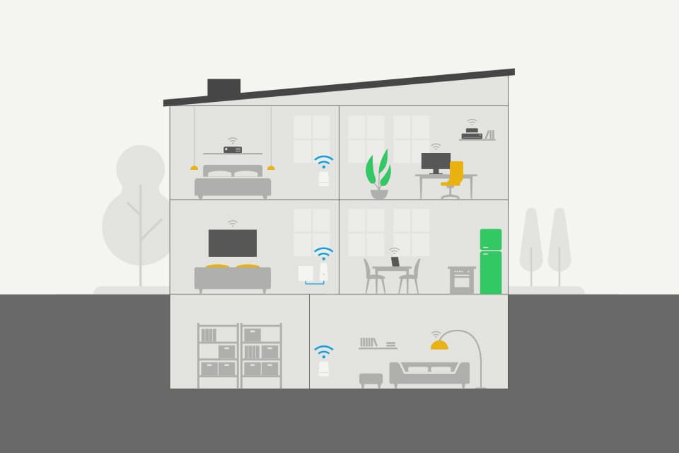 Querschnitt eines Smart Homes mit WLAN-Routern auf allen Etagen, vernetzten Geräten und minimalistischer Einrichtung.