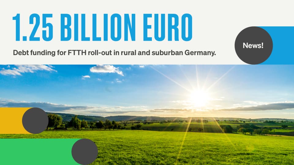 1,25 Milliarden Euro Finanzierung für FTTH-Ausbau in ländlichen und vorstädtischen Gebieten Deutschlands, Landschaftsbild im Sonnenuntergang.