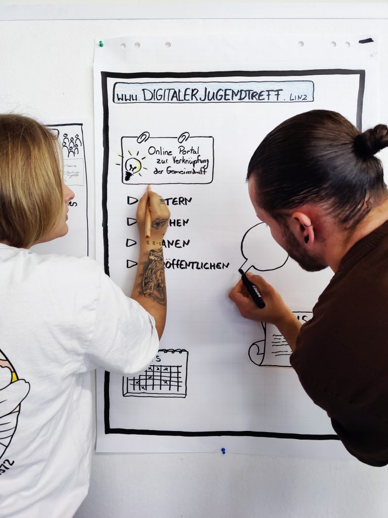 Junge Frau und junger Mann schreiben auf Flipchart-Papier