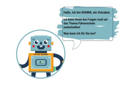 Robotermännchen mit Sprechblase: „Hallo, ich bin KOMMI“.